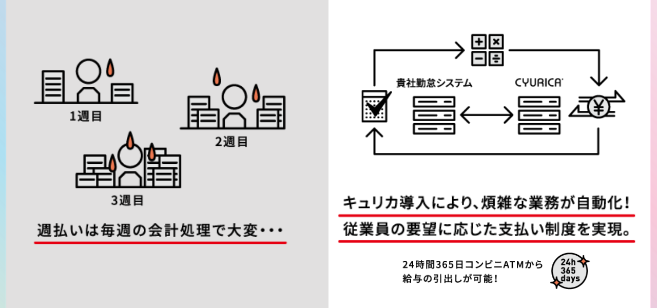 給与前払い　勤怠連携
